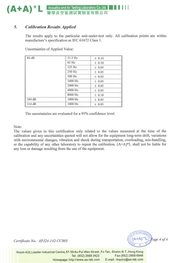 A document with numbers and text
AI-generated content may be incorrect.